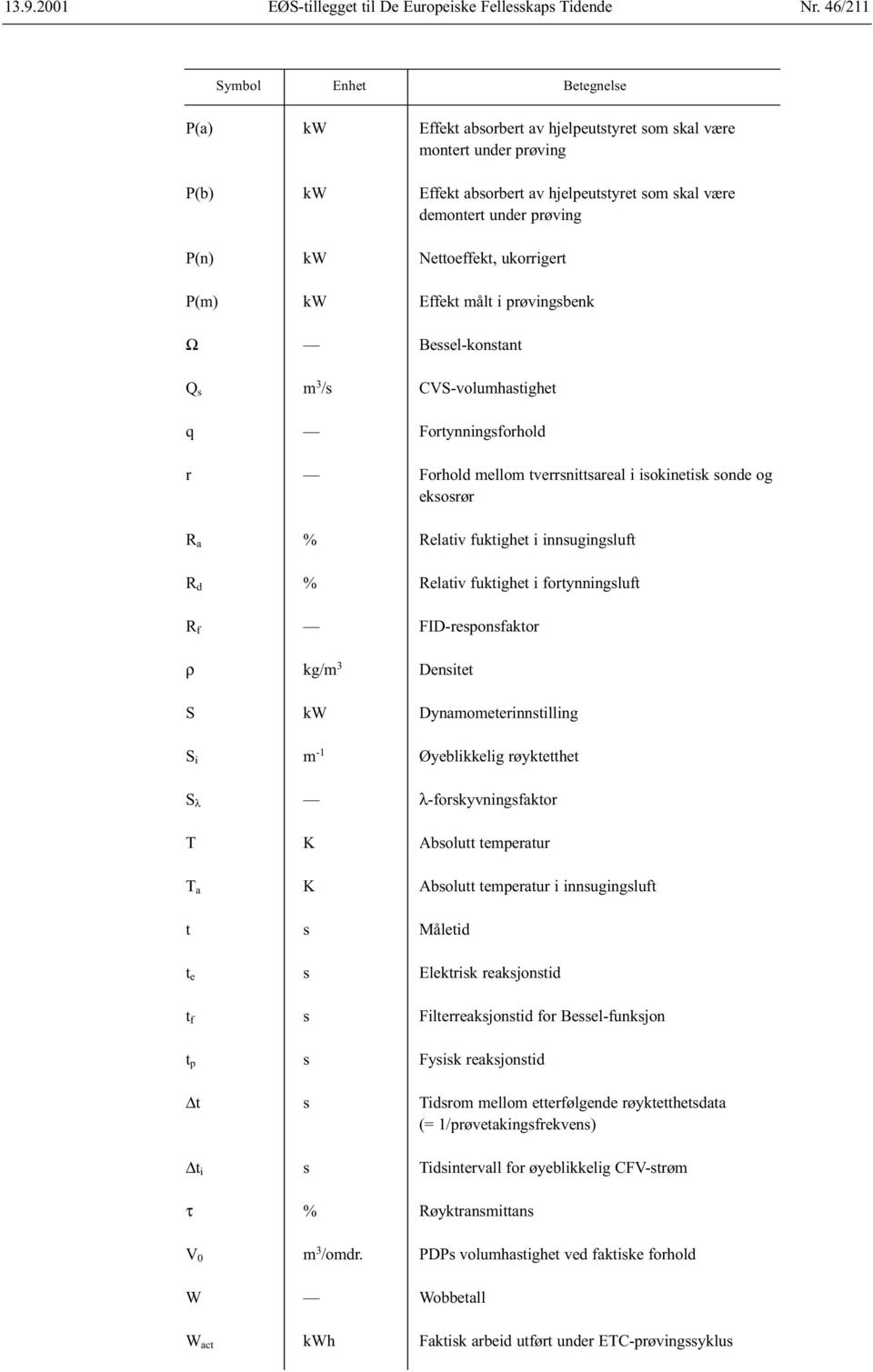 Nettoeffekt, ukorrigert P(m) kw Effekt målt i prøvingsbenk Ω Bessel-konstant Q s m 3 /s CVS-volumhastighet q Fortynningsforhold r Forhold mellom tverrsnittsareal i isokinetisk sonde og eksosrør R a %