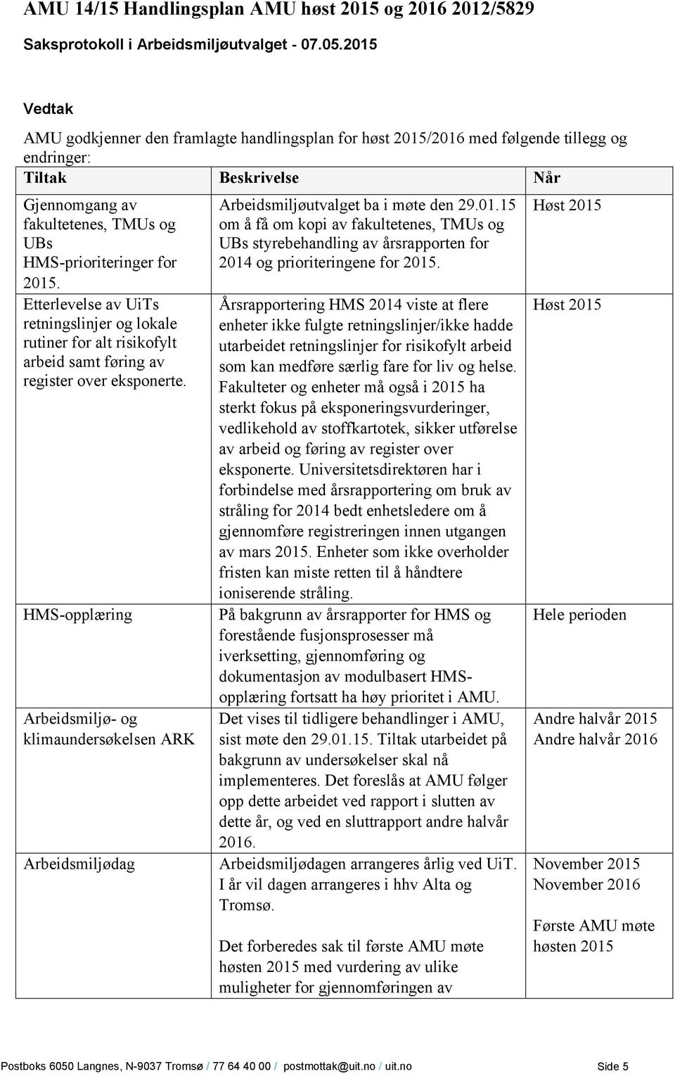 HMS-opplæring Arbeidsmiljø- og klimaundersøkelsen ARK Arbeidsmiljødag Arbeidsmiljøutvalget ba i møte den 29.01.