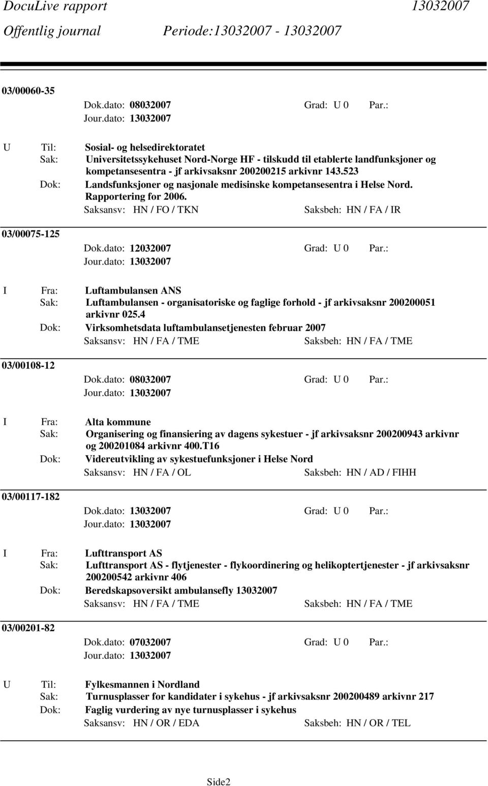 523 Dok: Landsfunksjoner og nasjonale medisinske kompetansesentra i Helse Nord. Rapportering for 2006.