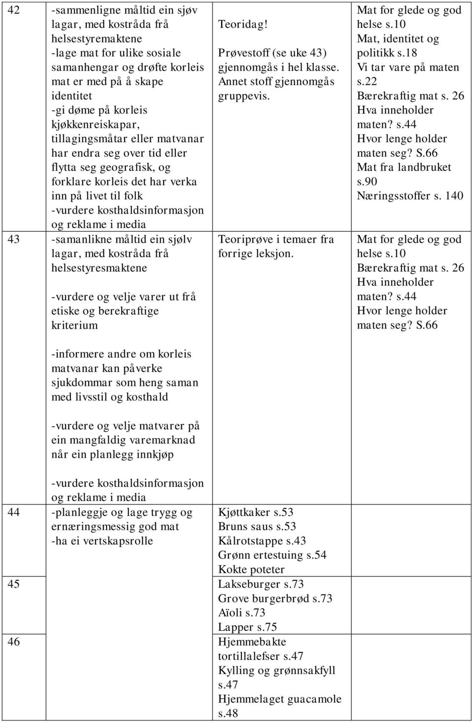 media 43 -samanlikne måltid ein sjølv lagar, med kostråda frå helsestyresmaktene -vurdere og velje varer ut frå etiske og berekraftige kriterium -informere andre om korleis matvanar kan påverke