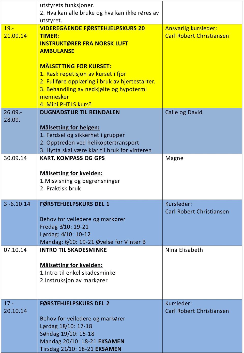 Fullføre opplæring i bruk av hjertestarter. 3. Behandling av nedkjølte og hypotermi mennesker 4. Mini PHTLS kurs? DUGNADSTUR TIL REINDALEN Målsetting for helgen: 1. Ferdsel og sikkerhet i grupper 2.