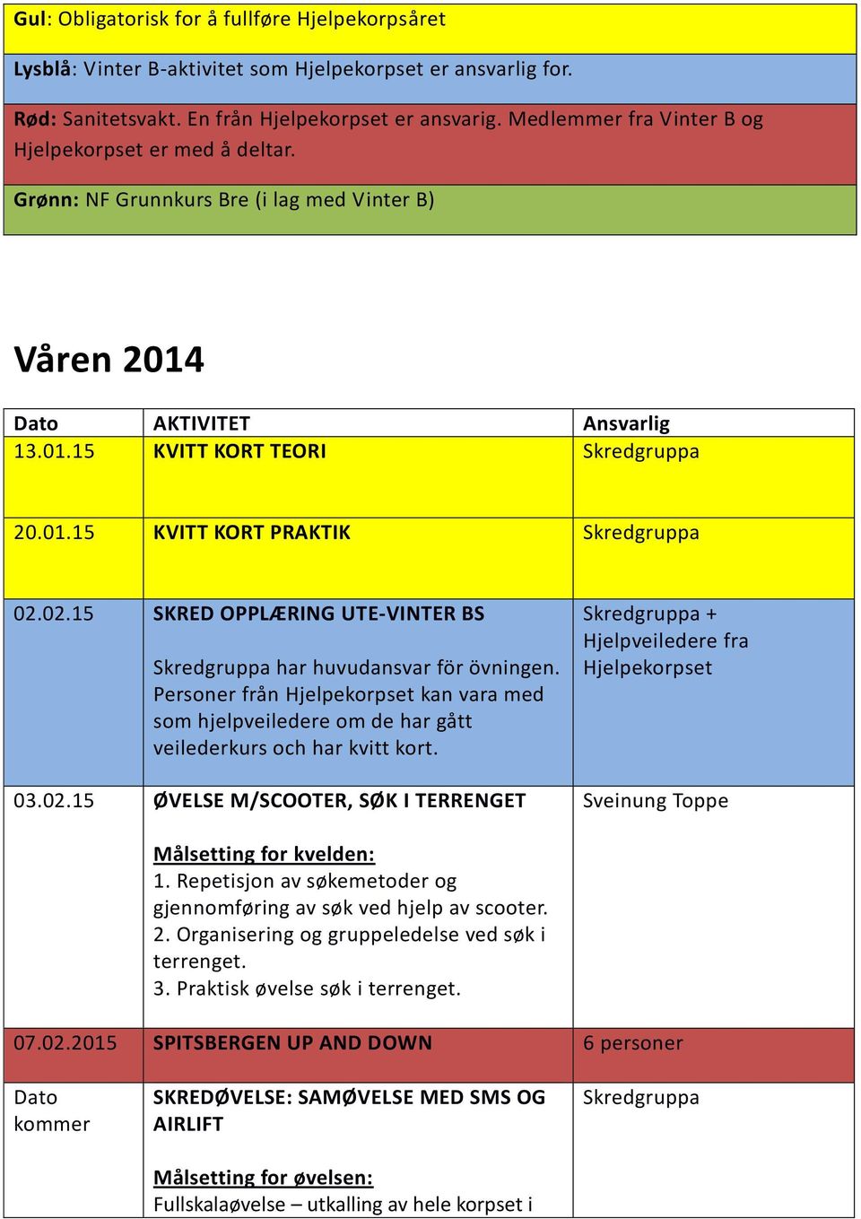 02.15 SKRED OPPLÆRING UTE-VINTER BS Skredgruppa har huvudansvar för övningen. Personer från Hjelpekorpset kan vara med som hjelpveiledere om de har gått veilederkurs och har kvitt kort. 03.02.15 ØVELSE M/SCOOTER, SØK I TERRENGET Skredgruppa + Hjelpveiledere fra Hjelpekorpset Sveinung Toppe 1.