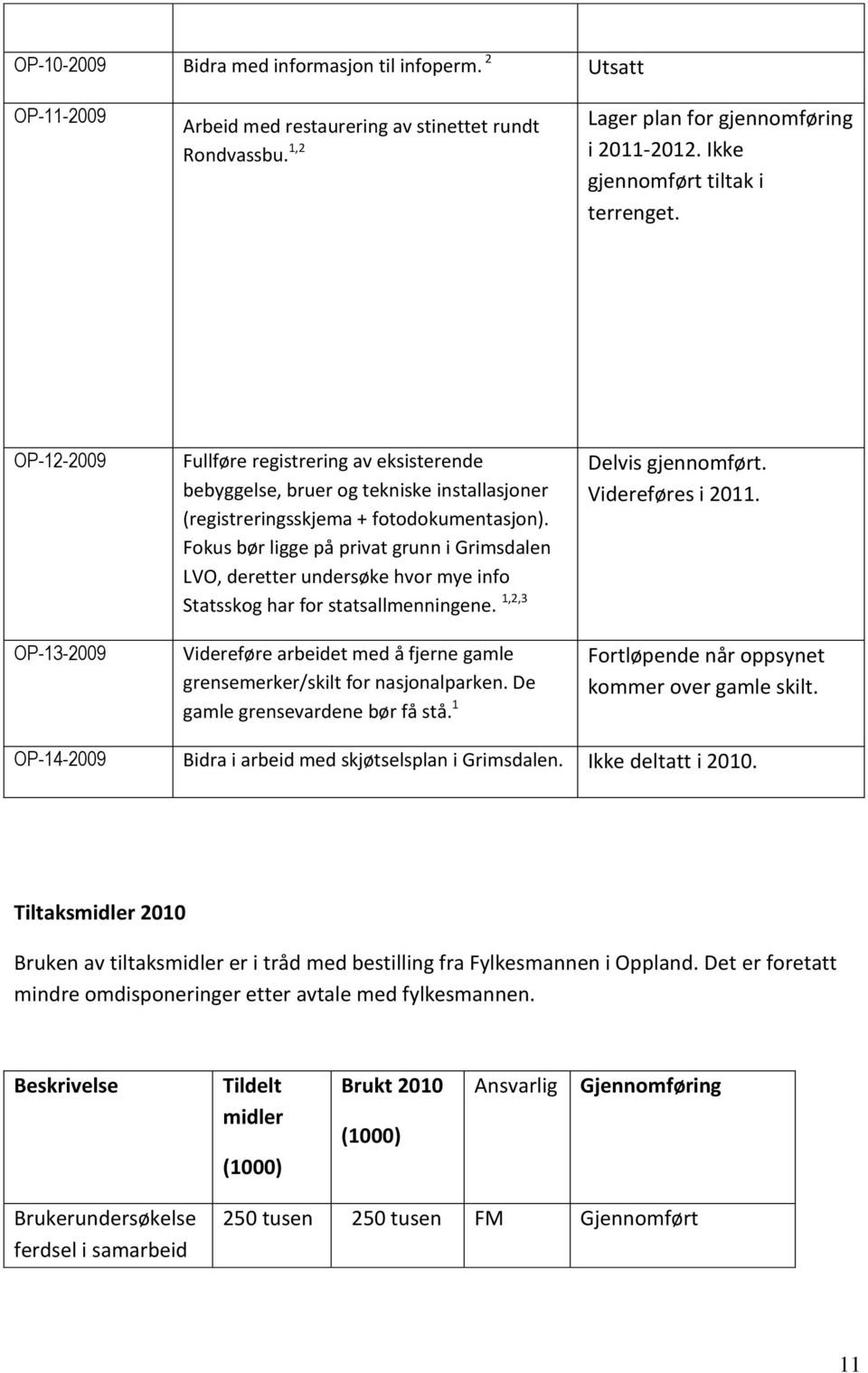 Fokus bør ligge på privat grunn i Grimsdalen LVO, deretter undersøke hvor mye info Statsskog har for statsallmenningene.