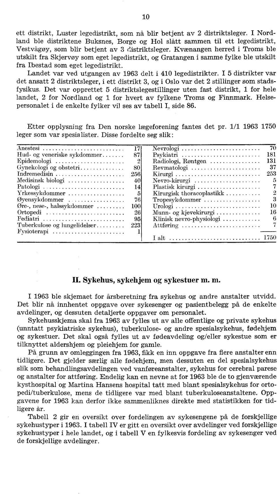 Kvænangen herred i Troms ble utskilt fra Skjervøy som eget legedistrikt, og Gratangen i samme fylke ble utskilt fra Ibestad som eget legedistrikt.