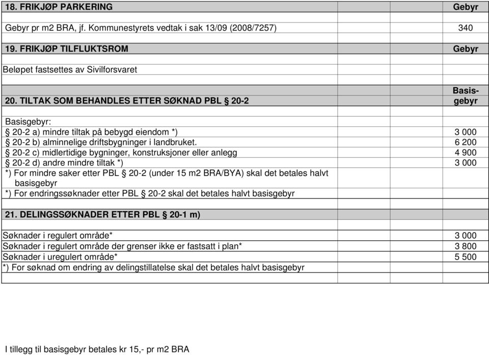 6 200 20-2 c) midlertidige bygninger, konstruksjoner eller anlegg 4 900 20-2 d) andre mindre tiltak *) 3 000 *) For mindre saker etter PBL 20-2 (under 15 m2 BRA/BYA) skal det betales halvt basisgebyr