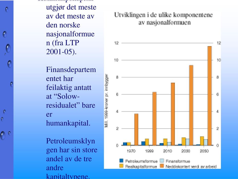 Petroleumsklyn gen har sin store andel av de tre andre