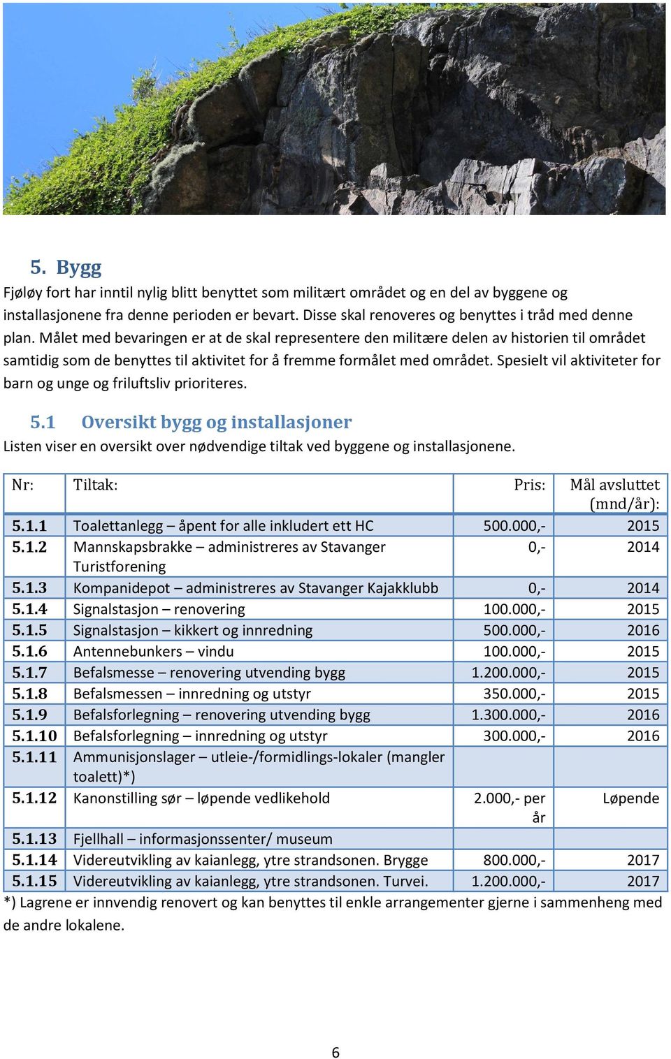 Spesielt vil aktiviteter for barn og unge og friluftsliv prioriteres. 5.1 Oversikt bygg og installasjoner Listen viser en oversikt over nødvendige tiltak ved byggene og installasjonene.