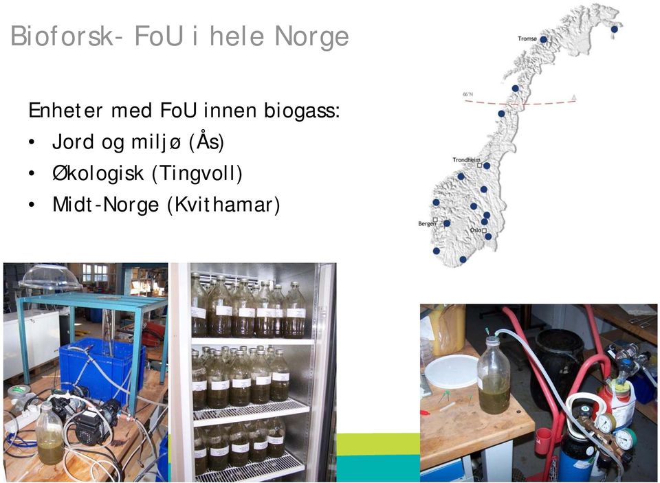 biogass: Jord og miljø (Ås)