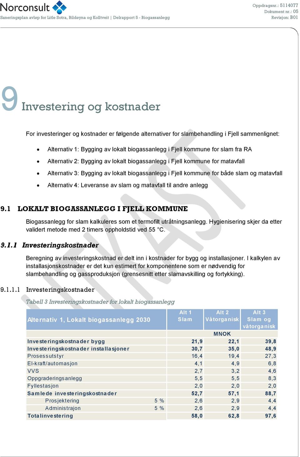 og matavfall til andre anlegg 9.1 LOKALT BIOGASSANLEGG I FJELL KOMMUNE Biogassanlegg for slam kalkuleres som et termofilt utråtningsanlegg.