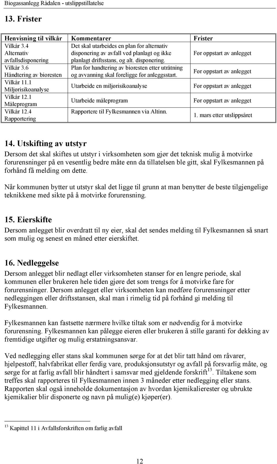 6 Plan for handtering av bioresten etter utråtning Håndtering av bioresten og avvanning skal foreligge før anleggsstart. Før oppstart av anlegget Vilkår 11.