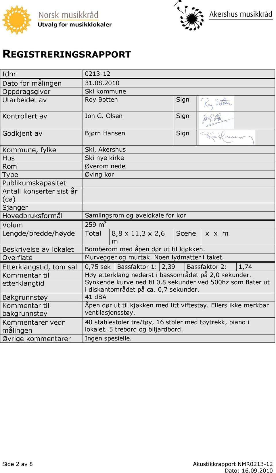 Samlingsrom og øvelokale for kor Volum 259 m 3 Lengde/bredde/høyde Total 8,8 x 11,3 x 2,6 Scene x x m m Beskrivelse av lokalet Bomberom med åpen dør ut til kjøkken. Overflate Murvegger og murtak.