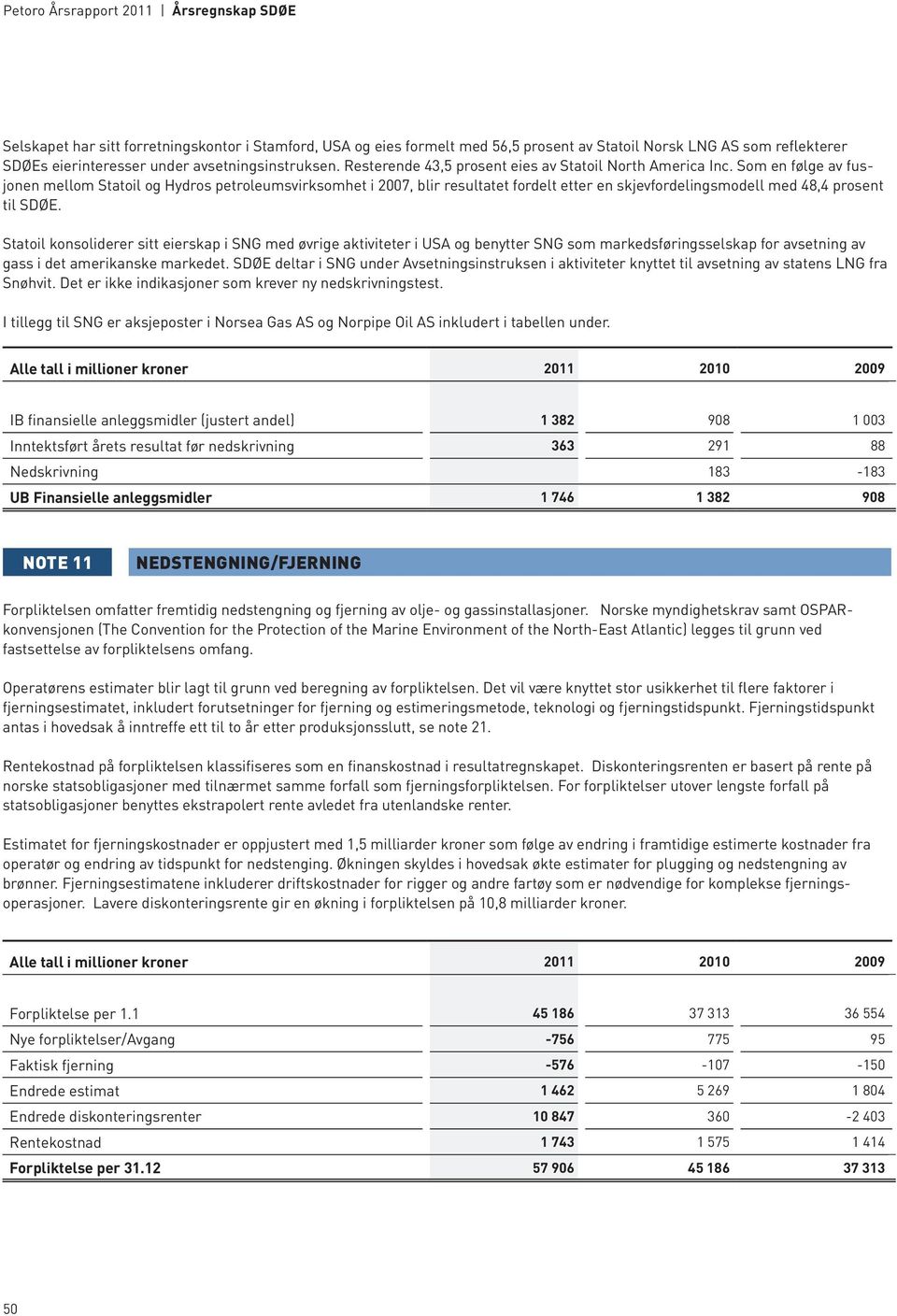 Som en følge av fusjonen mellom Statoil og Hydros petroleumsvirksomhet i 2007, blir resultatet fordelt etter en skjevfordelingsmodell med 48,4 prosent til SDØE.