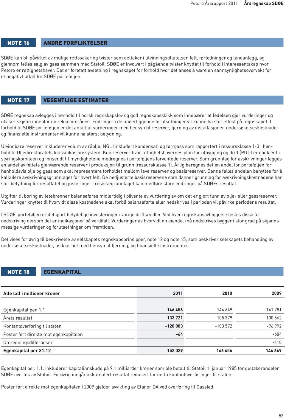 Det er foretatt avsetning i regnskapet for forhold hvor det anses å være en sannsynlighetsovervekt for et negativt utfall for SDØE porteføljen.