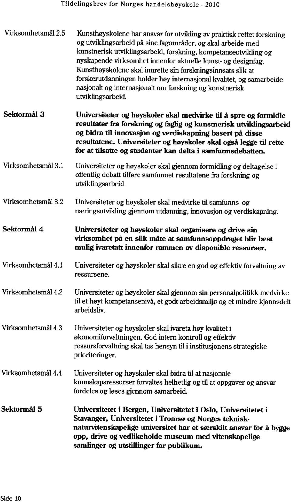 nyskapende virksomhet innenfor aktuelle kunst- og designfag.