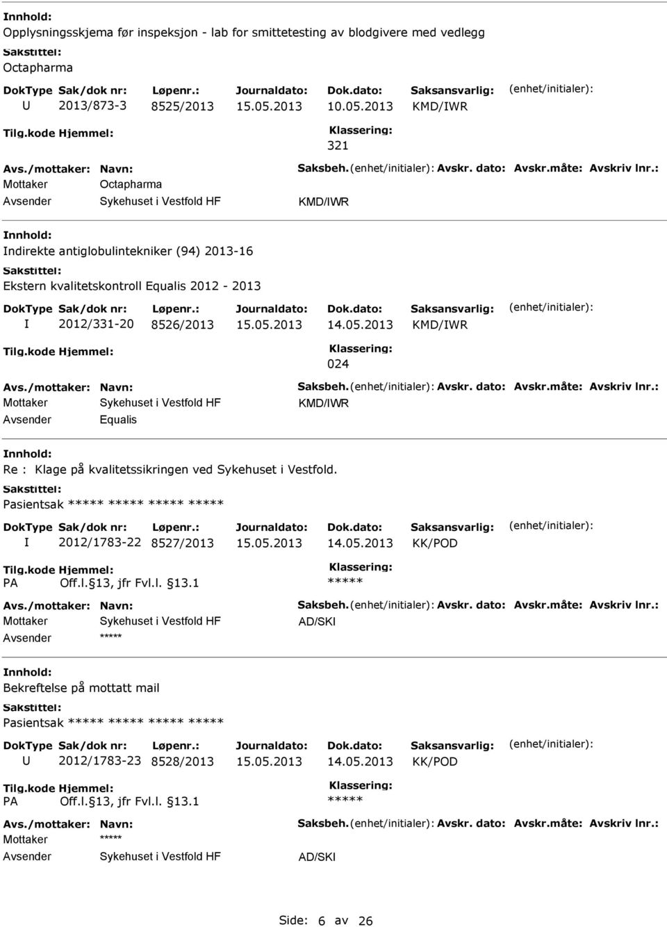 /mottaker: Navn: Saksbeh. Avskr. dato: Avskr.måte: Avskriv lnr.: KMD/WR Equalis nnhold: Re : Klage på kvalitetssikringen ved Sykehuset i Vestfold. Pasientsak 2012/1783-22 8527/2013 14.05.