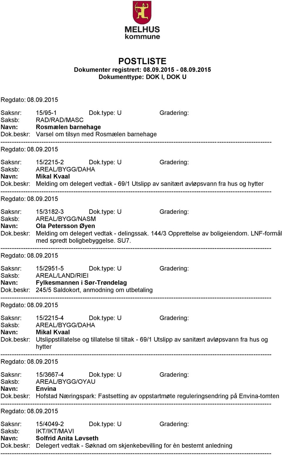 type: U Gradering: Saksb: AREAL/BYGG/NASM Navn: Ola Petersson Øyen Dok.beskr: Melding om delegert vedtak - delingssak. 144/3 Opprettelse av boligeiendom. LNF-formål med spredt boligbebyggelse. SU7.