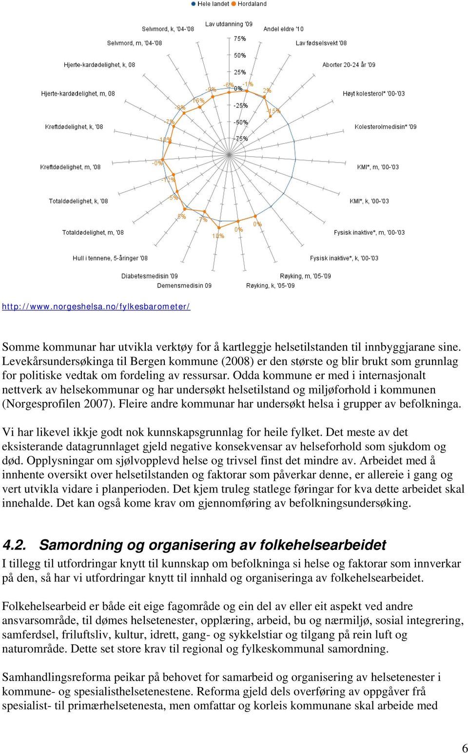 Odda kommune er med i internasjonalt nettverk av helsekommunar og har undersøkt helsetilstand og miljøforhold i kommunen (Norgesprofilen 2007).