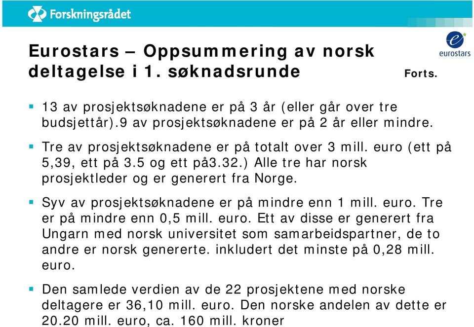 Syv av prosjektsøknadene er på mindre enn 1 mill. euro. Tre er på mindre enn 0,5 mill. euro. Ett av disse er generert fra Ungarn med norsk universitet som samarbeidspartner, de to andre er norsk genererte.