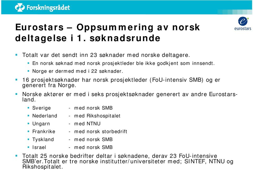 16 prosjektsøknader har norsk prosjektleder (FoU-intensiv SMB) og er generert fra Norge. Norske aktører er med i seks prosjektsøknader generert av andre Eurostarsland.