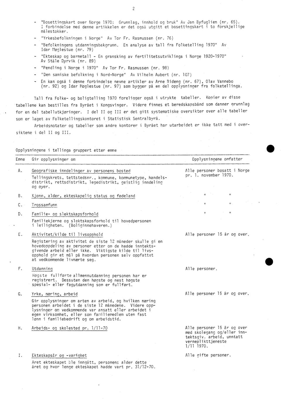 av fertilitetsutviklinga i Norge 1920-1970" Av Ståle Dyrvik (nr 89) "endling i Norge i 1970" Av Tor Fr Rasmussen (nr 98) - "Den samiske befolkning i Nord-Norge" Av Vilhelm Aubert (nr 107) - En kan