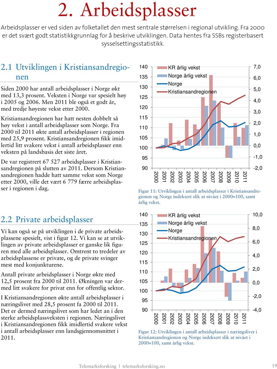 Veksten i Norge var spesielt høy i 2005 og 2006. Men 2011 ble også et godt år, med tredje høyeste vekst etter 2000.