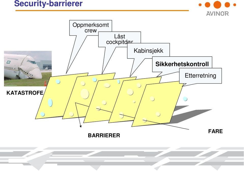 cockpitdør Kabinsjekk