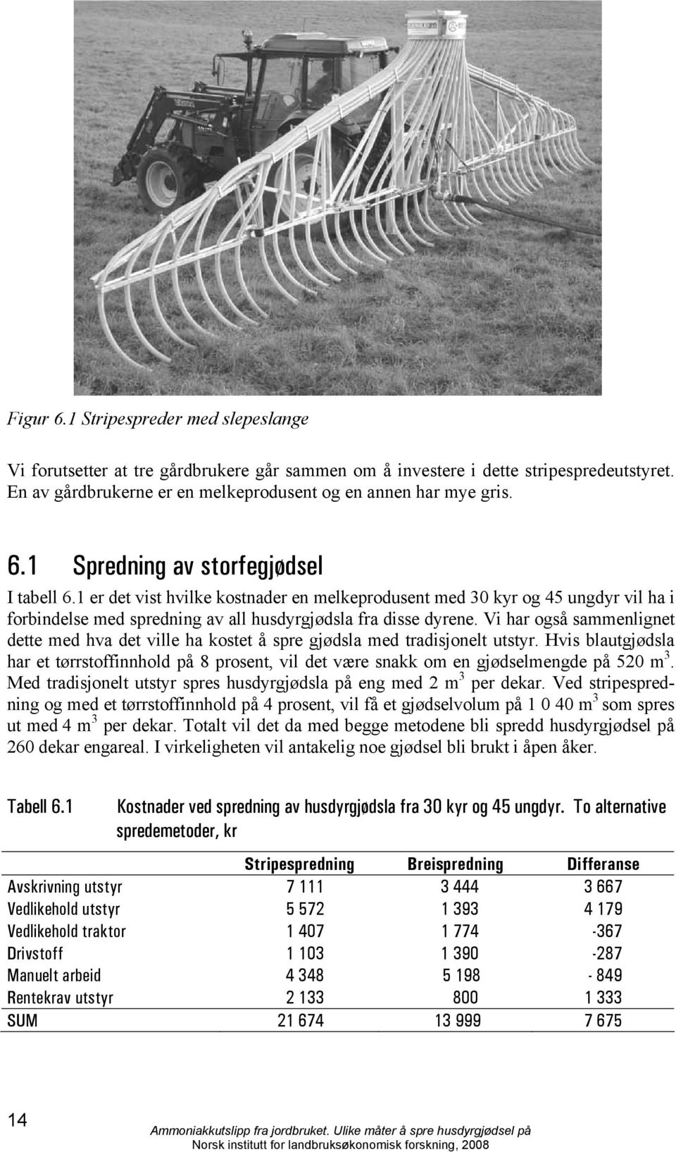 Vi har også sammenlignet dette med hva det ville ha kostet å spre gjødsla med tradisjonelt utstyr.