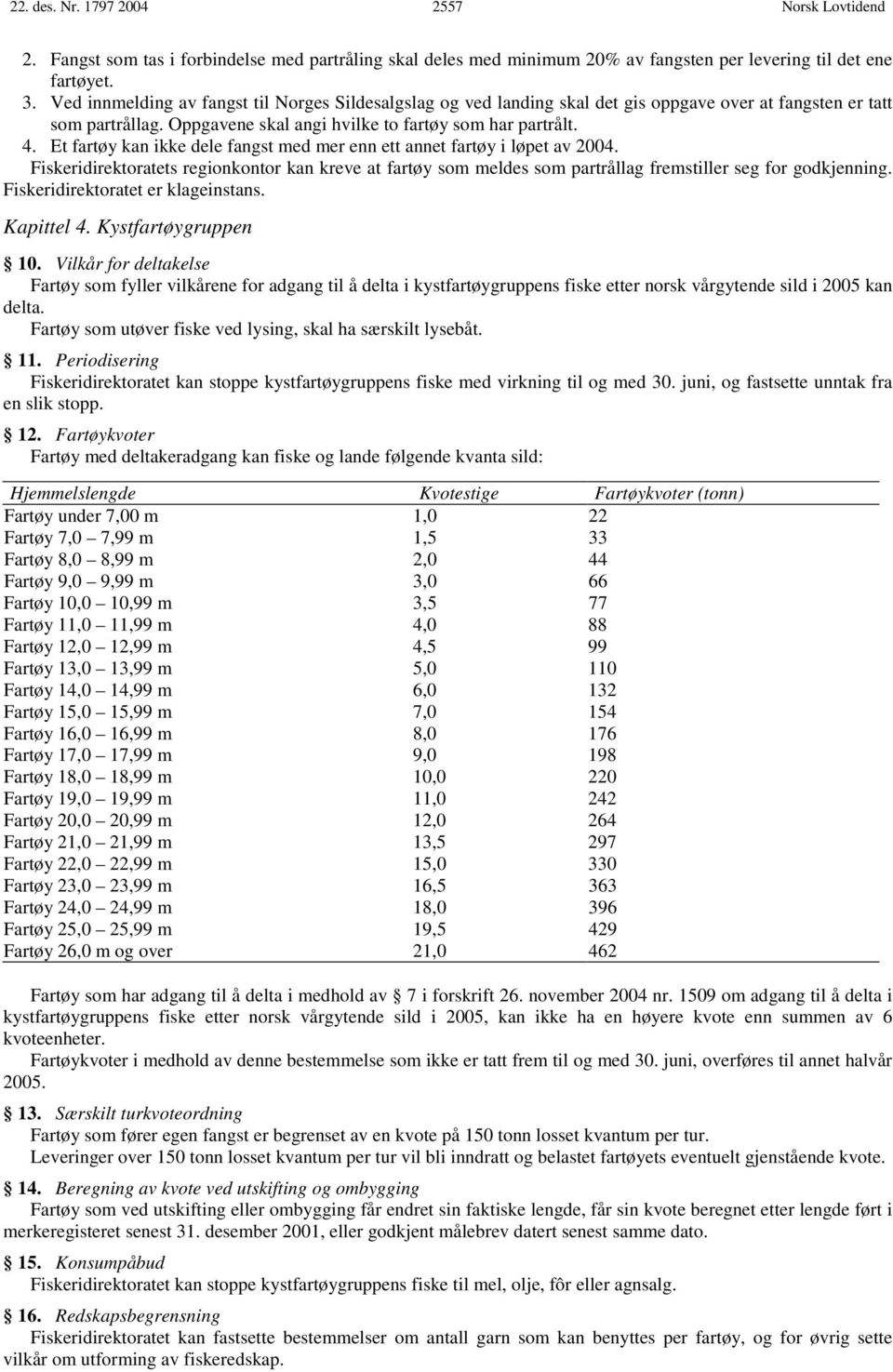 Et fartøy kan ikke dele fangst med mer enn ett annet fartøy i løpet av 2004. Fiskeridirektoratets regionkontor kan kreve at fartøy som meldes som partrållag fremstiller seg for godkjenning.