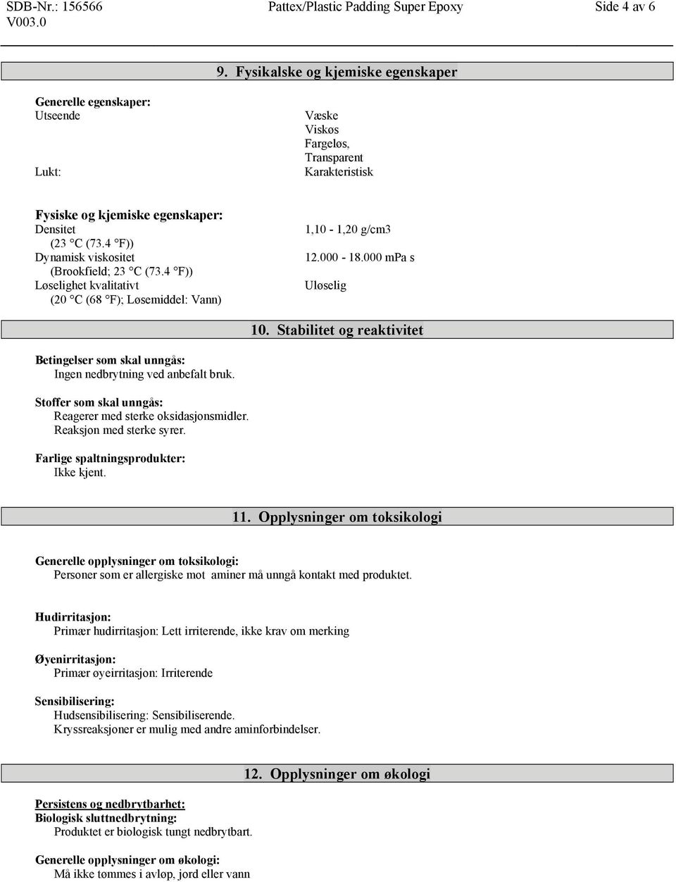 4 F)) Dynamisk viskositet (Brookfield; 23 C (73.4 F)) Løselighet kvalitativt (20 C (68 F); Løsemiddel: Vann) 1,10-1,20 g/cm3 12.000-18.000 mpa s Uløselig 10.