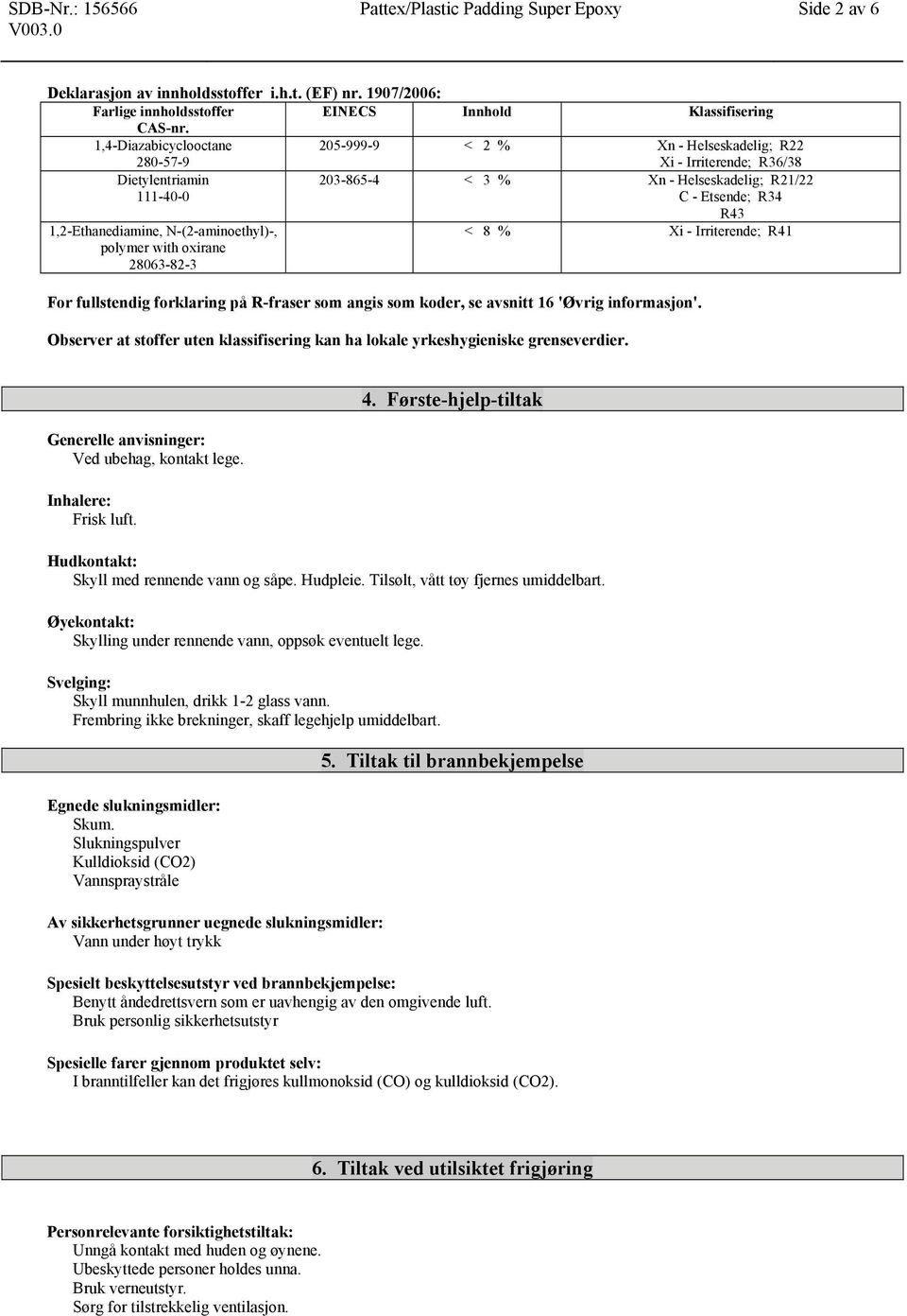 1,2-Ethanediamine, N-(2-aminoethyl)-, polymer with oxirane 28063-82-3 R43 < 8 % Xi - Irriterende; R41 For fullstendig forklaring på R-fraser som angis som koder, se avsnitt 16 'Øvrig informasjon'.