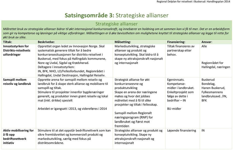 Målsettingen er å øke bevisstheten om mulighetene knyttet til strategiske allianser og legge til rette for økt bruk av slike.