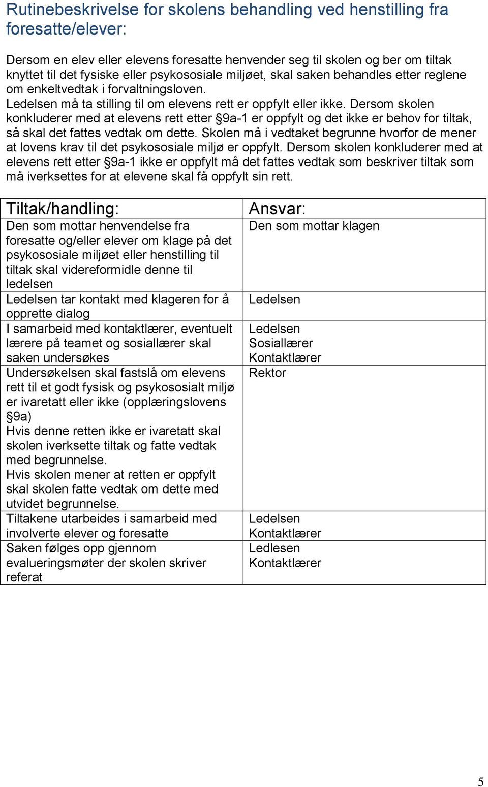 Dersom skolen konkluderer med at elevens rett etter 9a-1 er oppfylt og det ikke er behov for tiltak, så skal det fattes vedtak om dette.