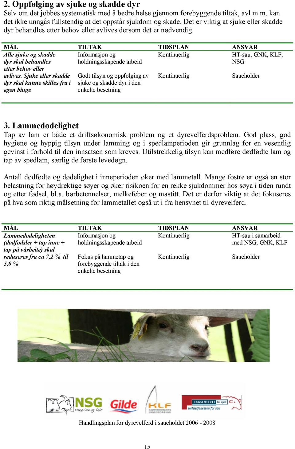 Sjuke eller skadde dyr skal kunne skilles fra i egen binge Informasjon og holdningsskapende arbeid Godt tilsyn og oppfølging av sjuke og skadde dyr i den enkelte besetning HT-sau, GNK, KLF, NSG