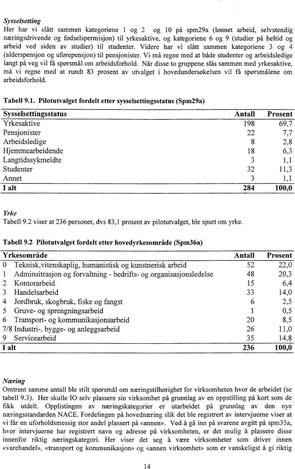 Vi må regne med at både studenter og arbeidsledige langt på veg vil få spørsmål om arbeidsforhold.