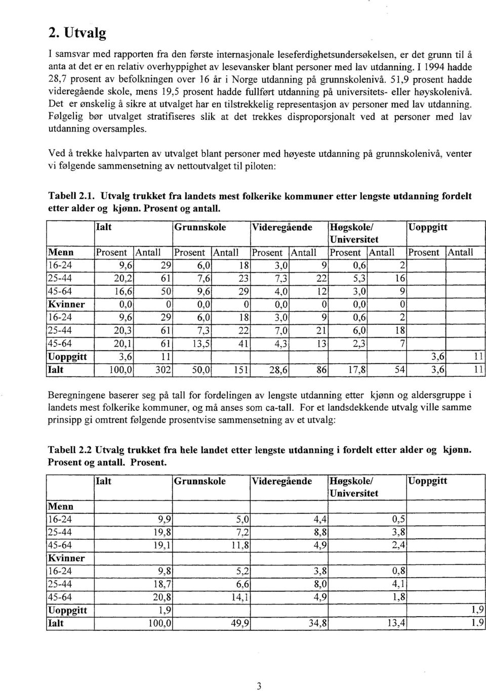 51,9 prosent hadde videregående skole, mens 19,5 prosent hadde fullført utdanning på universitets- eller høyskolenivå.