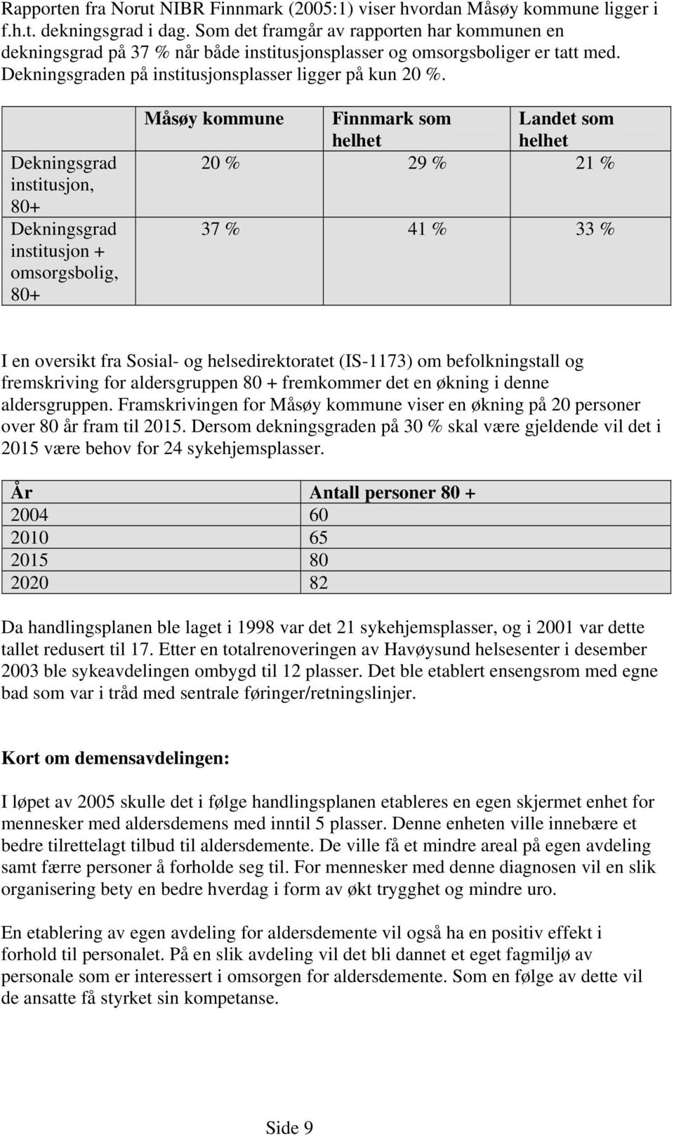 Dekningsgrad institusjon, 80+ Dekningsgrad institusjon + omsorgsbolig, 80+ Måsøy kommune Finnmark som helhet Landet som helhet 20 % 29 % 21 % 37 % 41 % 33 % I en oversikt fra Sosial- og