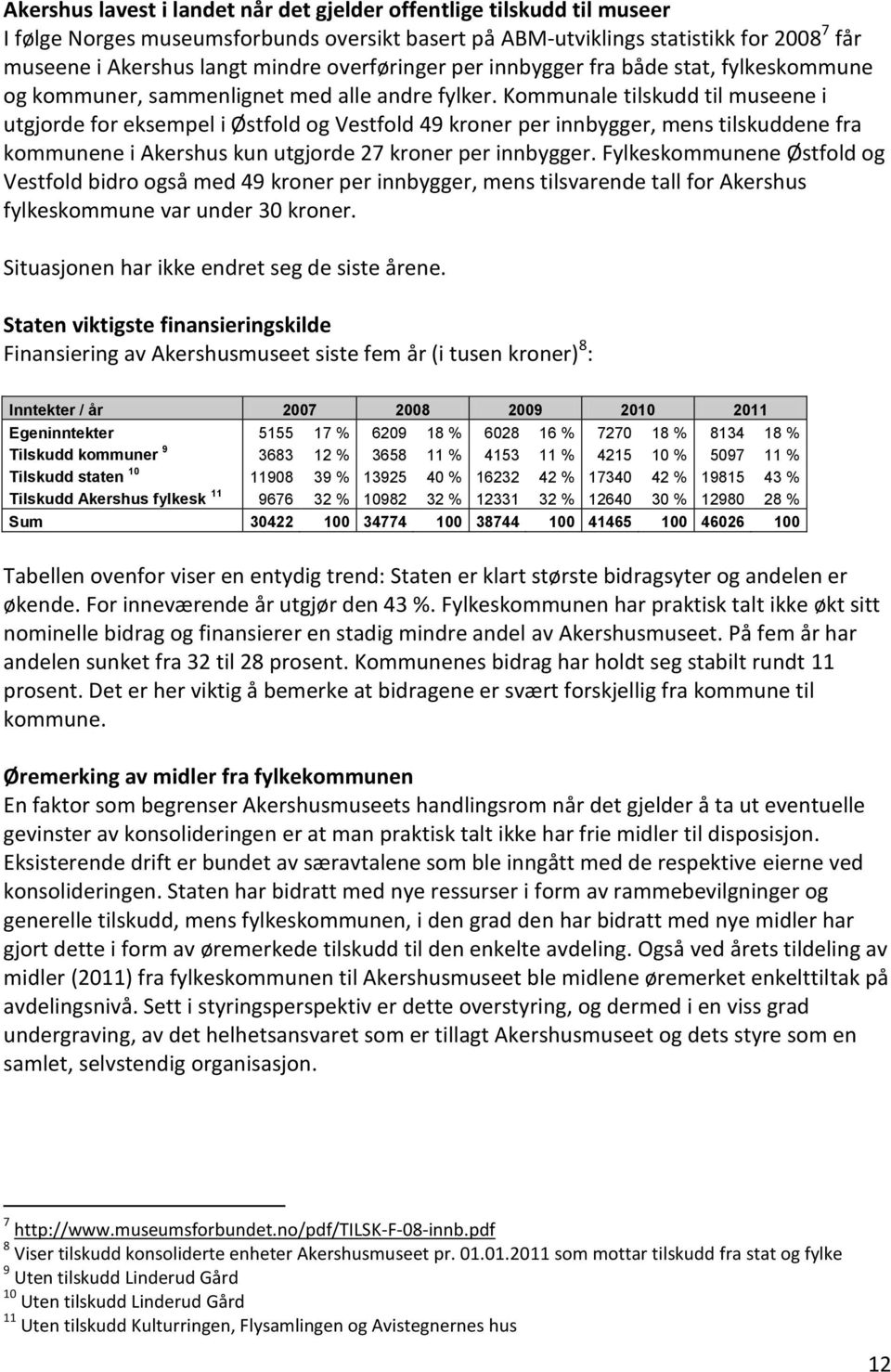 Kommunale tilskudd til museene i utgjorde for eksempel i Østfold og Vestfold 49 kroner per innbygger, mens tilskuddene fra kommunene i Akershus kun utgjorde 27 kroner per innbygger.