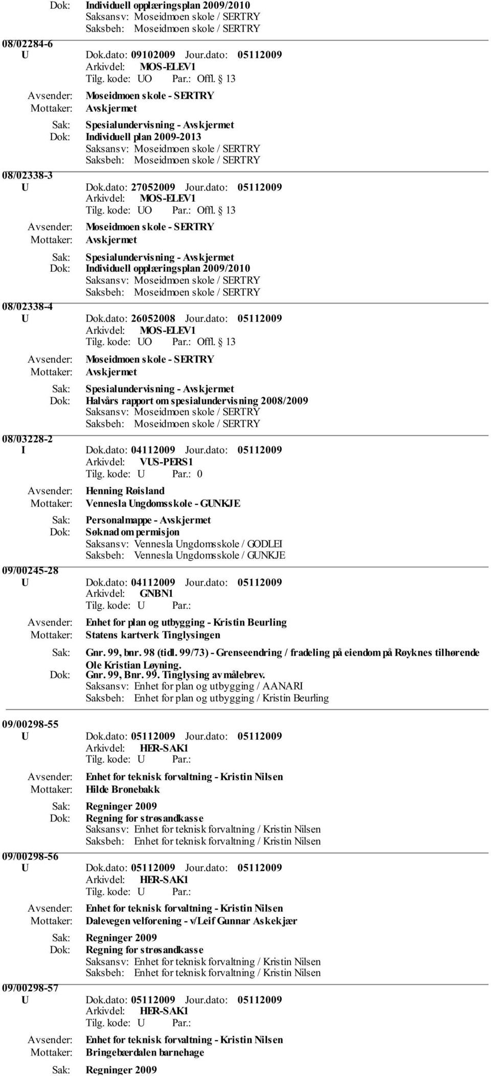 dato: Moseidmoen skole - SERTRY Avskjermet Halvårs rapport om spesialundervisning 2008/2009 08/03228-2 I Dok.dato: 04112009 Jour.