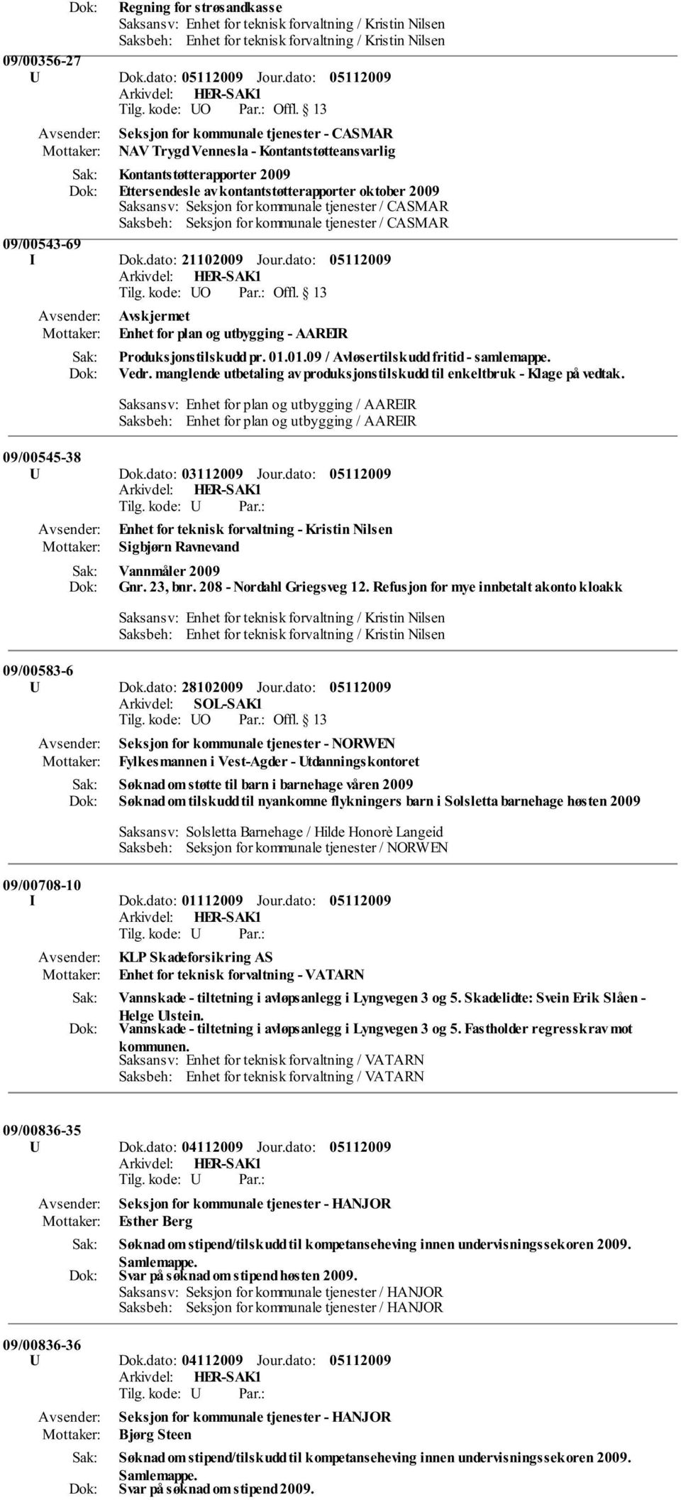 kommunale tjenester / CASMAR Saksbeh: Seksjon for kommunale tjenester / CASMAR 09/00543-69 I Dok.dato: 21102009 Jour.dato: Avskjermet Enhet for plan og utbygging - AAREIR Produksjonstilskudd pr. 01.