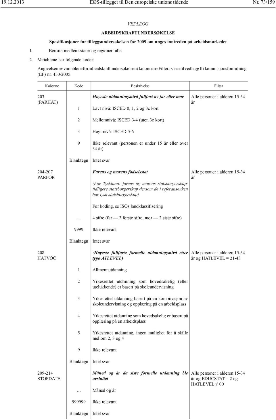 Variablene har følgende koder: Angivelsen av variablene for arbeidskraftundersøkelsen i kolonnen «Filter» viser til vedlegg II i kommisjonsforordning (EF) nr. 430/2005.