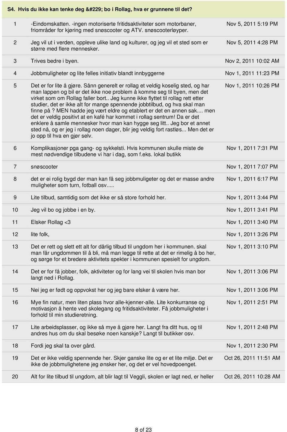 Nov 2, 2011 10:02 AM 4 Jobbmuligheter og lite felles initiativ blandt innbyggerne Nov 1, 2011 11:23 PM 5 Det er for lite å gjøre.