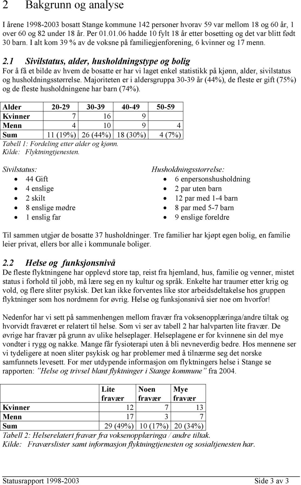 1 Sivilstatus, alder, husholdningstype og bolig For å få et bilde av hvem de bosatte er har vi laget enkel statistikk på kjønn, alder, sivilstatus og husholdningsstørrelse.