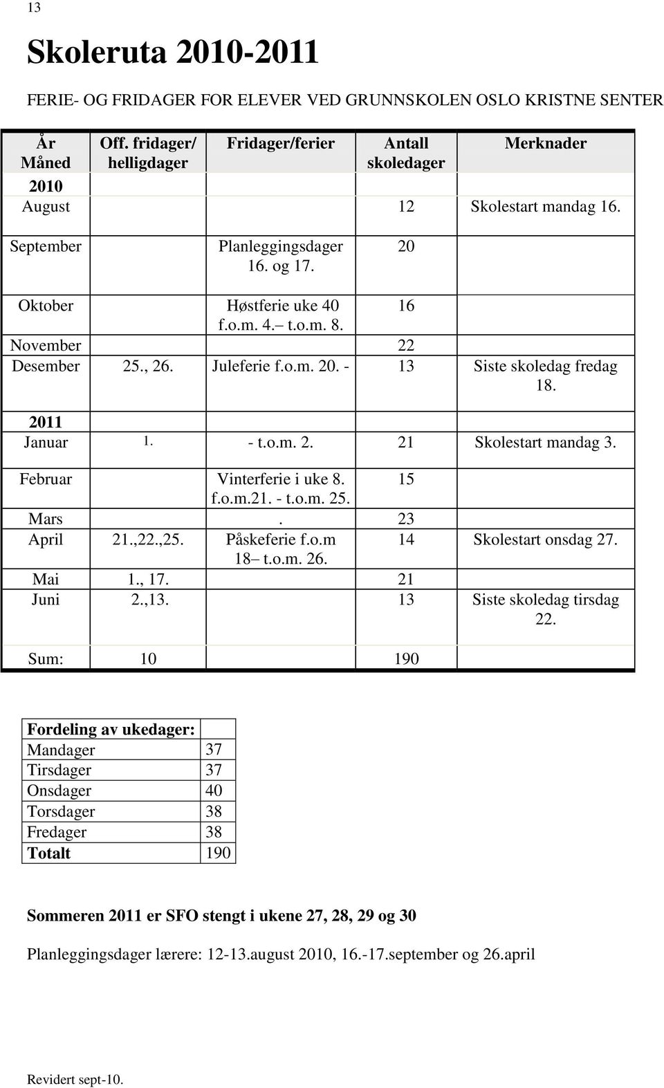 November 22 Desember 25., 26. Juleferie f.o.m. 20. - 13 Siste skoledag fredag 18. 2011 Januar 1. - t.o.m. 2. 21 Skolestart mandag 3. Februar Vinterferie i uke 8. 15 f.o.m.21. - t.o.m. 25. Mars.