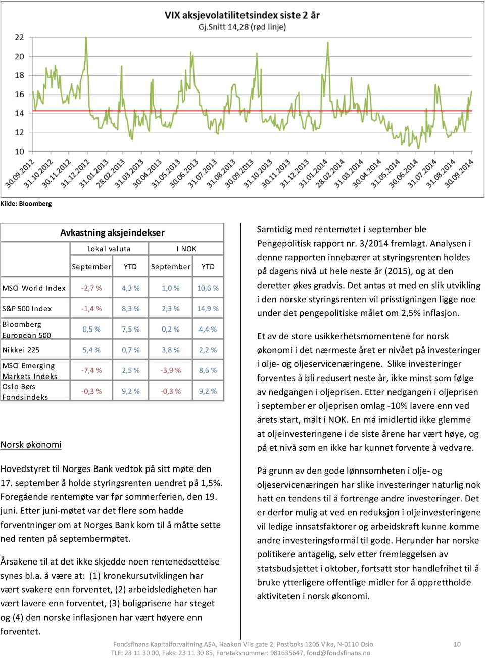 september ble Pengepolitisk rapport nr. 3/2014 fremlagt. Analysen i denne rapporten innebærer at styringsrenten holdes på dagens nivå ut hele neste år (2015), og at den deretter økes gradvis.