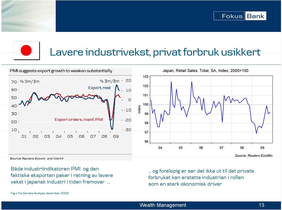 peker i retning av lavere vekst i japansk industri i tiden fremover og foreløpig er ser det ikke ut til det