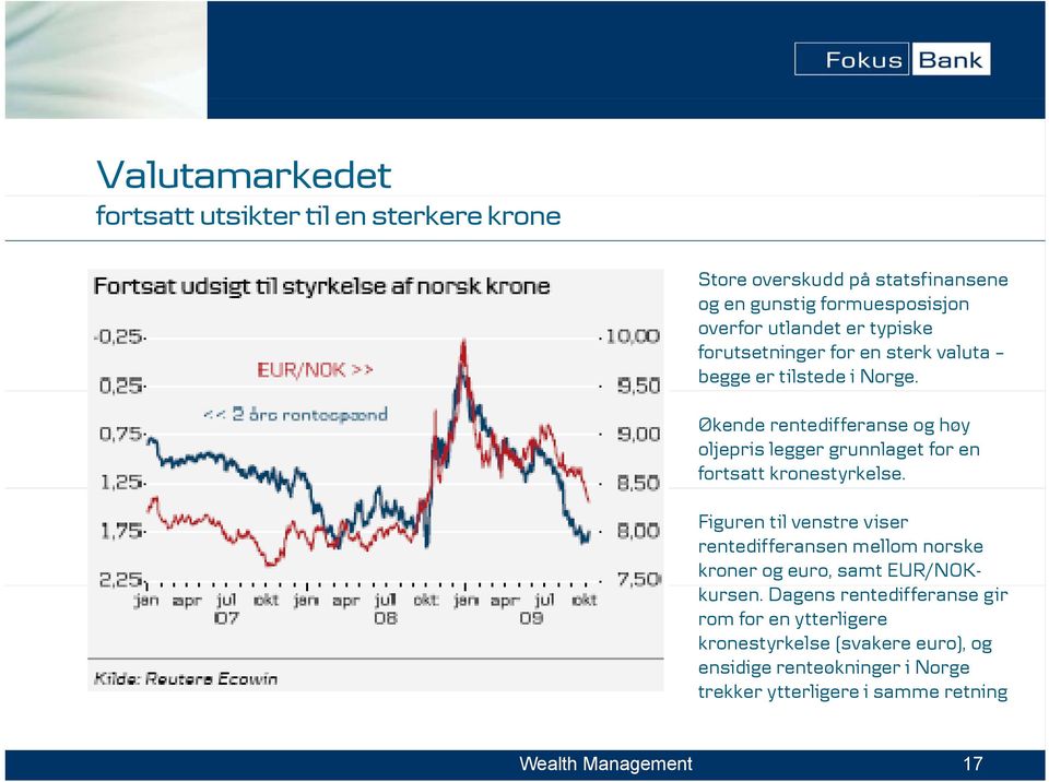 Økende rentedifferanse og høy oljepris legger grunnlaget for en fortsatt kronestyrkelse.