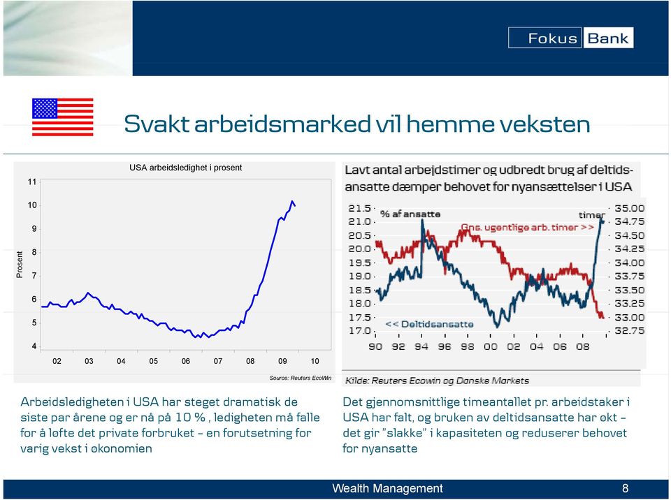 falle for å løfte det private forbruket en forutsetning for varig vekst i økonomien Det gjennomsnittlige timeantallet pr.