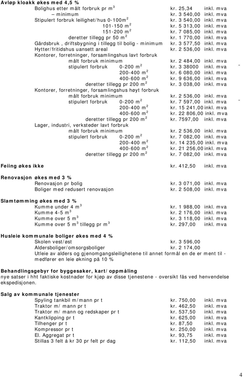 mva Hytter/fritidshus uansett areal kr. 2 536,00 inkl. mva Kontorer, forretninger, forsamlingshus lavt forbruk målt forbruk minimum kr. 2 484,00 inkl. mva stipulert forbruk 0-200 m 2 kr. 3 38000 inkl.