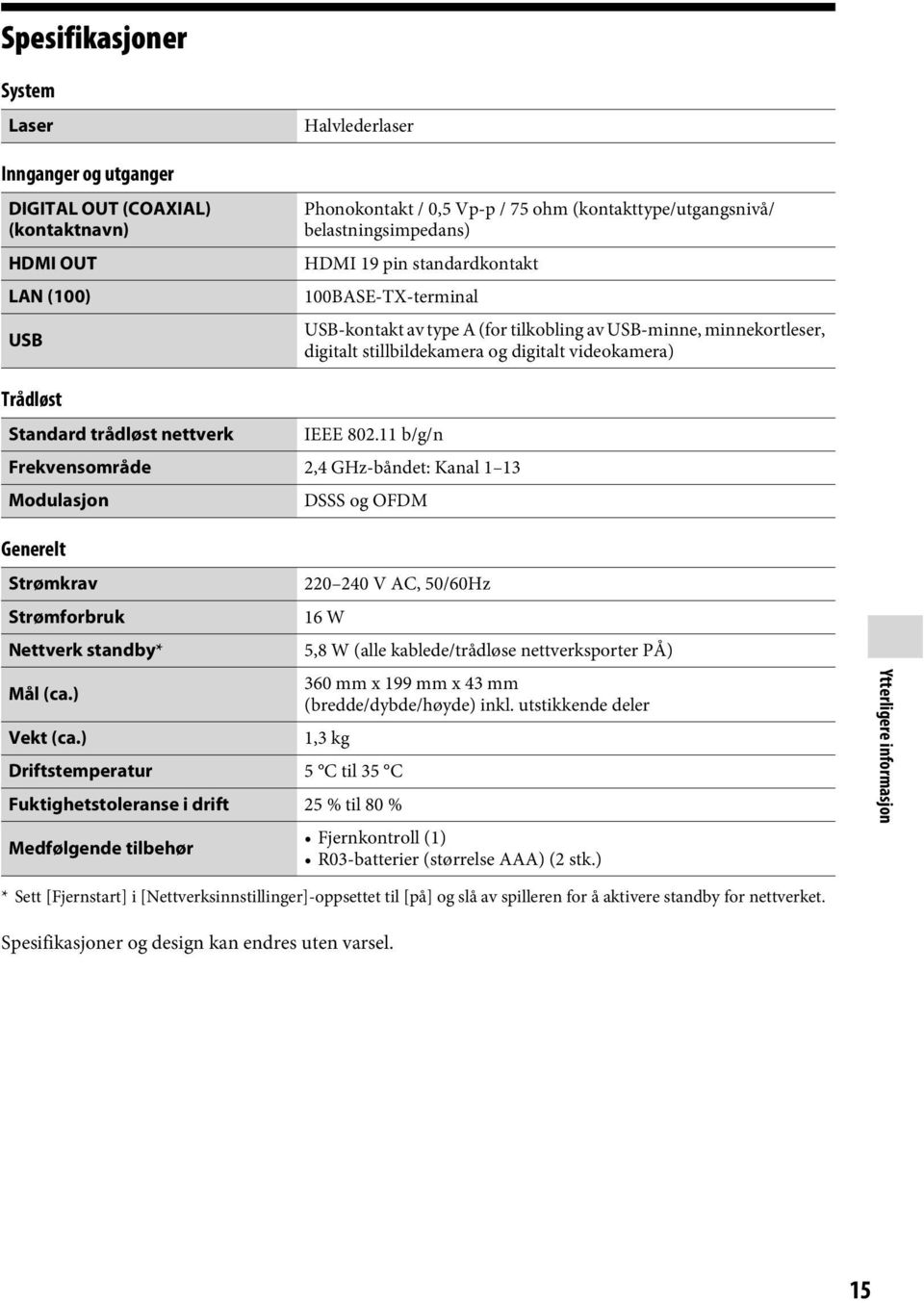 Standard trådløst nettverk IEEE 802.11 b/g/n Frekvensområde 2,4 GHz-båndet: Kanal 1 13 Modulasjon DSSS og OFDM Generelt Strømkrav Strømforbruk Nettverk standby* Mål (ca.) Vekt (ca.