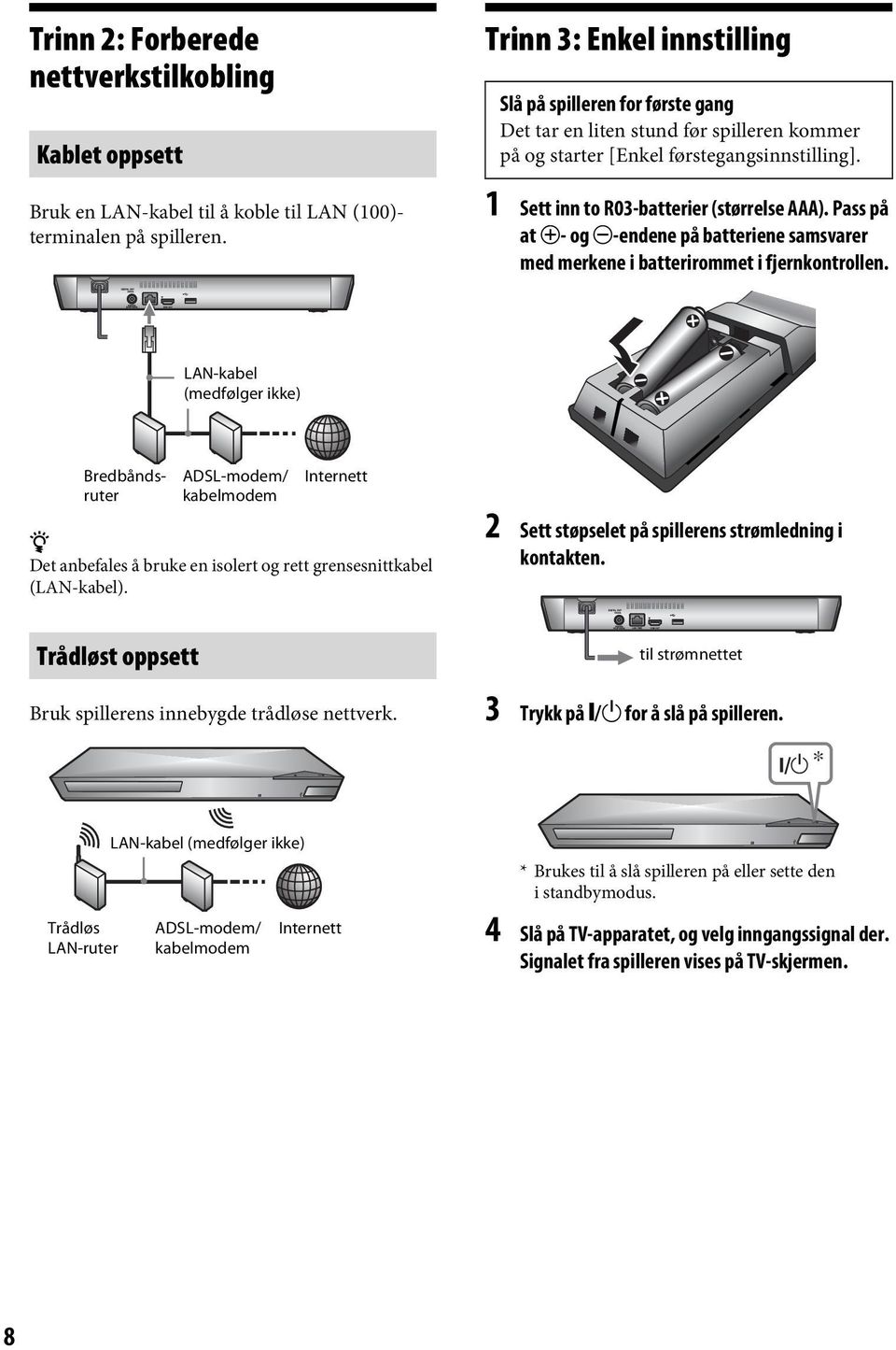 Pass på at 3- og #-endene på batteriene samsvarer med merkene i batterirommet i fjernkontrollen.